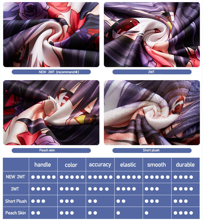 Anime Game Blue Archive Yurizo - Anime Cosplay Maid recension och pris